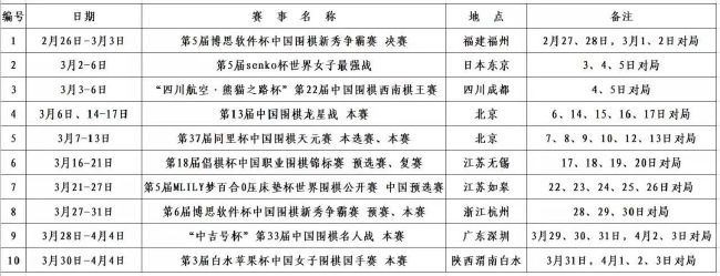 最有可能在明年6月接替皮奥利执教米兰的是孔蒂，这位意大利名帅希望回国执教，而且米兰现有的球员们也能够适应孔蒂的战术。